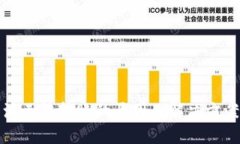 比特派无法转账的原因及解决方案详解