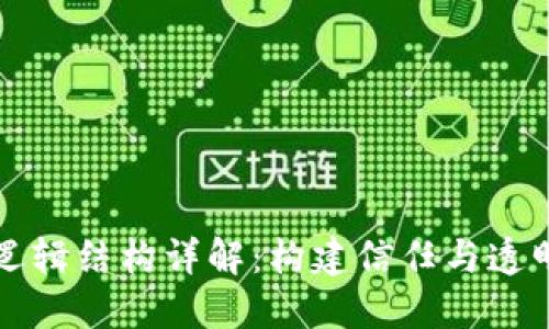 区块链设计逻辑结构详解：构建信任与透明的数字经济