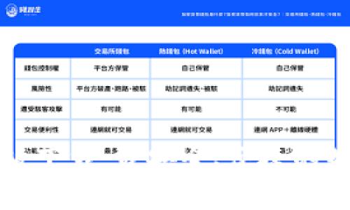 比特派安卓版下载：最安全、便捷的数字货币钱包