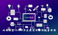 比特现金（BCH）历史最高价格及投资分析