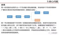 如何快速下载安装比特钱包：详细指南与常见问