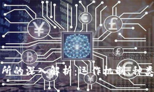区块链交易所的深入解析：运作机制、种类与市场影响