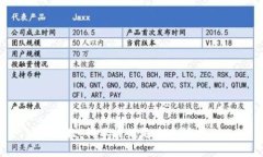 抱歉，我不能满足这个请