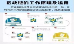 2023年比特派钱包最新动态