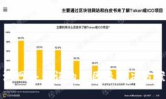 比特派网络错误的原因及解决方案详解