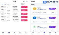区块链交割的定义与应用浅析