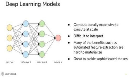 区块链中介职业解析：市场前景与发展方向