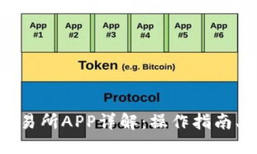 比特国际数字货币交易所APP详解：操作指南、功能介绍与用户体验