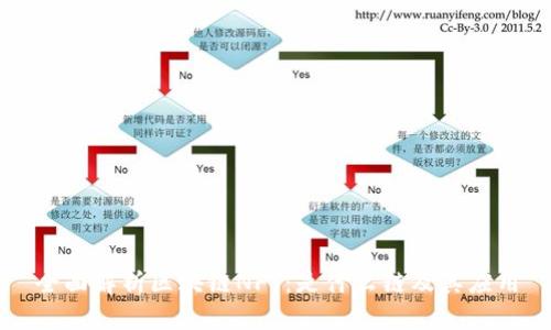 全面解析区块链NFT：是什么链及其应用