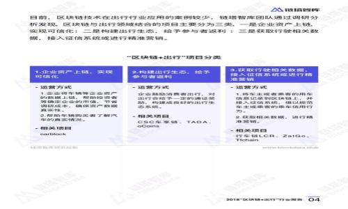 正统区块链的定义与应用全面解析