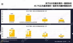 如何在苹果设备上下载比