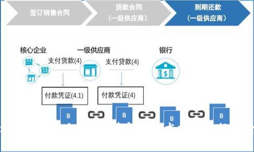 : 区块链快速通讯方案：革命性技术提升数据传输效率
