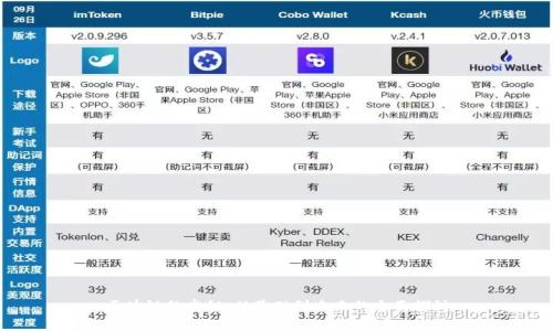 区块链的奥秘：从基础到未来的全面探讨