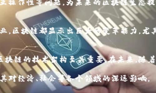区块链底层平台是什么？探索5大核心功能，助你理解区块链技术的基础

区块链, 底层平台, 核心功能, 技术基础/guanjianci

引言
区块链作为一种新兴的去中心化技术，近年来引起了广泛的关注。尽管我们经常听到比特币、以太坊等具体应用，但对于支撑这些应用的底层平台却鲜有人深入探讨。了解区块链底层平台是什么，能够帮助更深入地理解这项技术的运作机制及其未来的发展潜力。

什么是区块链底层平台
区块链底层平台是构建区块链应用的基础设施，它提供了建立、运行和维护区块链网络所需要的核心组件。这些平台包括各种功能，比如共识机制、智能合约支持、数据存储、网络协议等。可以把底层平台视作区块链的“地基”，而具体的应用和服务则像是建立在这个地基上的“建筑”。

核心功能解析
接下来，我们将详细探讨区块链底层平台的五大核心功能，以便更好地理解其运作机制。

h41. 共识机制/h4
共识机制是区块链底层平台的核心功能之一，确保网络中所有参与者对区块链状态达成一致。一些常见的共识机制包括工作量证明（PoW）、权益证明（PoS）和委托权益证明（DPoS）等。每种机制都有其独特的优缺点，影响着区块链的安全性和效率。

h42. 智能合约支持/h4
智能合约是一种自动执行合约条款的程序，能够降低交易成本和提升交易效率。区块链底层平台提供了运行智能合约的环境，使得开发者能够创建去中心化的应用程序（DApp）。合约的不可篡改性和透明性，更是提升了用户对应用的信任度。

h43. 数据存储/h4
区块链的特点之一就是其去中心化的数据存储方式。底层平台提供了分布式账本的存储机制，将所有交易数据以区块的形式存储在多个节点上。这种方式不仅提高了数据的安全性，也确保了数据的不可篡改性。

h44. 网络协议/h4
为了确保节点之间的有效通信，底层平台必须提供高效的网络协议。这些协议负责数据的传播、验证和更新，使得区块链网络能够在无中心化的情况下正常运行。网络协议的设计与实现，影响着整个生态系统的性能与可靠性。

h45. 安全性与隐私保护/h4
安全性是区块链技术的重中之重。底层平台通常内置多种安全机制，包括加密技术，防止未授权访问。在隐私保护方面，一些先进平台还提供了隐私合约或零知识证明等功能，使得交易双方或多方可以在不披露一方信息的情况下完成交易。

现有主流区块链底层平台
市场上的区块链底层平台种类繁多，下面介绍几种主流的底层平台及其特点。

h41. 比特币/h4
作为最早的区块链平台，比特币主要作为一种数字货币。它采用了工作量证明机制，网络得到保障的同时也形成了广泛的用户社区。尽管功能相对单一，但其安全性和去中心化特性奠定了比特币在区块链历史上的重要地位。

h42. 以太坊/h4
以太坊是一个功能更为全面的底层平台，其支持智能合约和去中心化应用的开发。以太坊引入了以太币（ETH）作为网络内的交易媒介。它的灵活性吸引了大量的开发者，是目前最流行的区块链应用开发平台之一。

h43. Hyperledger Fabric/h4
Hyperledger Fabric是一个开源的企业级区块链平台，适用于各种商业应用。它的模块化设计允许企业根据自身需求定制网络，具有高可扩展性和灵活性，是企业解决方案的重要选择。

h44. Polkadot/h4
Polkadot采用了多链架构，允许不同的区块链互通，实现了区块链间的协作与共享。它的设计目的是解决区块链扩展性、互操作性等问题，为未来的区块链生态提供了新的解决方案。

区块链底层平台的应用前景
区块链底层平台的潜力巨大，随着技术的不断成熟，其应用领域也在不断扩展。从金融到供应链管理，再到医疗健康等行业，区块链都显示出巨大的变革能力。尤其是在去中心化应用的推动下，越来越多的企业开始重视区块链底层平台的开发与应用。

结论
区块链底层平台作为支撑这一新兴技术的基石，功能强大且多样化。理解其核心功能及现有主流平台，对我们深入认识区块链的技术架构至关重要。在未来，随着更多创新的涌现，区块链底层平台的应用前景将更加广阔，值得我们持续关注。

综上所述，区块链底层平台不仅仅是一种技术，更是一种促进信任和透明的新模式。在不断探索和应用中，我们期待看到其对经济、社会等各个领域的深远影响。