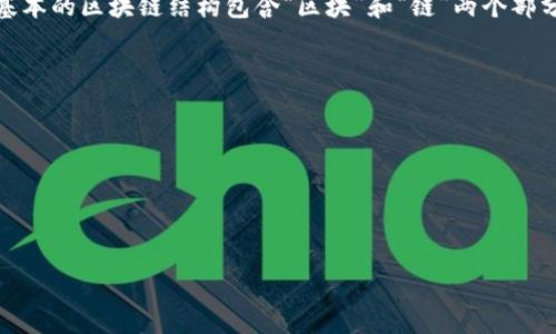 “区块链basic”是“Blockchain Basic”的缩写。它通常指的是区块链技术的基本概念、原理和应用。这个术语一般用于教育和培训领域，帮助人们理解区块链如何运作，以及它在各个行业中的潜在应用。

区块链是一种去中心化的分布式账本技术，它允许数据在多个节点之间共享，无需中介或中央权威。基本的区块链结构包含“区块”和“链”两个部分。每个区块都包含了一定量的数据和一个指向前一个区块的哈希值，从而形成了一个不可篡改的链。

如果你有兴趣了解更深入的区块链基本知识，可以学习以下几个方面：

1. **区块链的工作原理**：探讨包括共识机制、密码学、交易的构建和验证等技术细节。
2. **区块链的类型**：了解公有链、私有链和联盟链的区别及其应用场景。
3. **区块链的应用**：从金融、供应链到智能合约和数字身份等多个领域的应用实例。
4. **区块链的未来**：探讨区块链技术的发展趋势及潜在挑战。

通过对这些基本概念的掌握，可以更好地理解现代数字经济中区块链的角色。