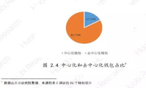 2023年完整解析：区块链分片解决方案的5大核心要素
