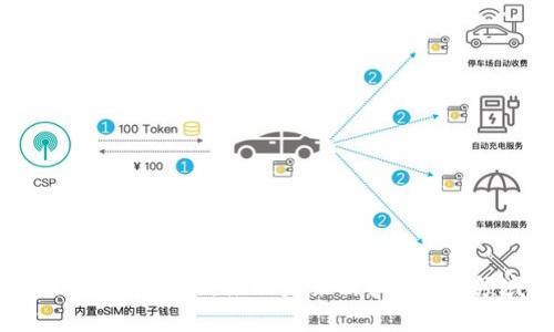 区块链的科学应用：推动未来科技的6大领域探索