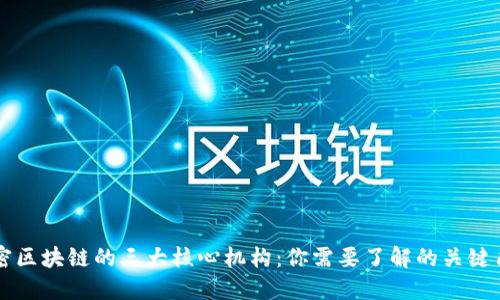 揭密区块链的三大核心机构：你需要了解的关键角色