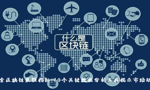 探索区块链最强指标：10个关键数据分析工具揭示市场动态