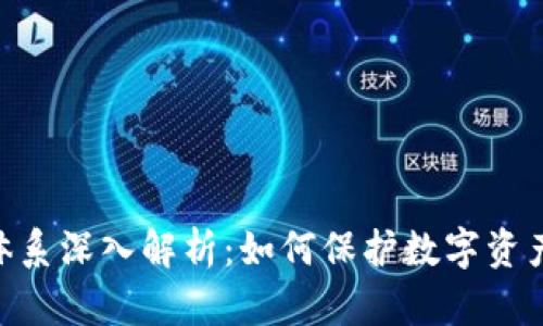 区块链KYC体系深入解析：如何保护数字资产安全和隐私