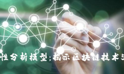 区块链分散性分析模型：揭示区块链技术5个核心优势