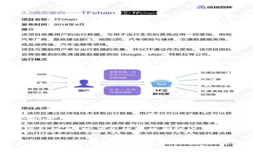 中国区块链财经网是一个专注于区块链和数字货币领域的新闻和资讯平台，致力于为用户提供最新的行业动态、市场分析、政策解读以及投资指导。该网站汇聚了大量业内专家的观点和分析，帮助投资者和读者更好地理解区块链技术及其在各行各业的应用。此外，中国区块链财经网还为用户提供区块链项目的深度评测、ICO动态及数字资产交易所的最新信息，以便用户做出更明智的投资决策。

在全球区块链技术迅猛发展的背景下，中国区块链财经网的成立不仅为中国的区块链爱好者提供了一片讨论和学习的天地，也为希望进入这一新兴市场的投资者提供了丰富的资源和信息。随着区块链技术的发展，其应用场景不断扩展，从金融服务到物联网、供应链管理，再到数字身份，区块链的潜力被广泛看好。

此外，中国区块链财经网还通过举办行业论坛、线上线下交流活动等方式，促进区块链技术的普及和应用，推动整个行业的发展。通过这些努力，网站不仅致力于成为信息传播的平台，更成为区块链行业的交流与合作中心。