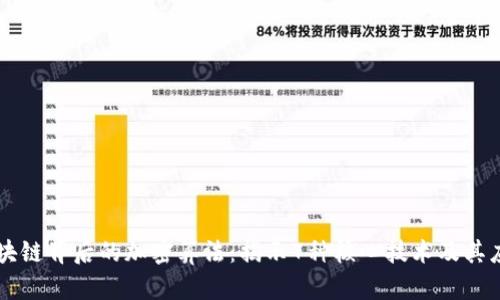 区块链背后的加密算法：揭示7种核心技术及其应用