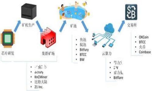 区块链暗流涌动：探秘2023年全球16个主要趋势与挑战