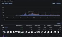 区块链IFT解析：3大核心特