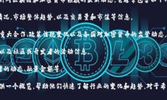 区块链早报一般指的是一