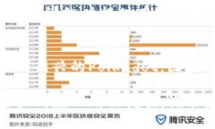 区块链中的协议是什么？