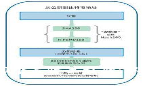 区块链发展中的10个关键里程碑：从比特币到智能合约