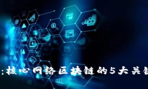 2023年深度解析：核心网络区块链的5大关键特性与应用前景