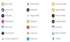 区块链概念涨幅：2023年投