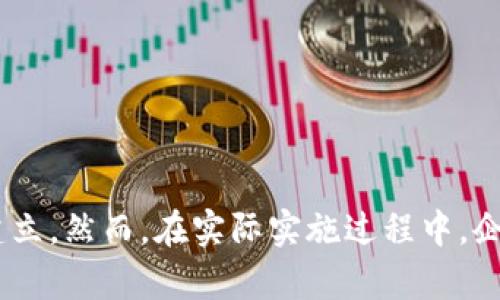    区块链流程衔接：如何促进业务流程的高效运行与透明化  / 

 guanjianci  区块链, 流程衔接, 业务效率, 透明化  /guanjianci 

引言
在当今数字化和信息化迅猛发展的时代，企业对于操作流程的高效性和透明度愈发重视。区块链技术作为一种新兴的分布式账本技术，以其去中心化、不可篡改和透明等特性，逐渐引起了各行各业的关注。区块链不仅在金融领域得到广泛应用，逐步渗透到供应链管理、智能合约、医疗健康等诸多领域，进一步推动了企业内部以及外部的流程衔接。

什么是区块链流程衔接
区块链流程衔接可以被理解为利用区块链技术连接和不同的业务流程。它通过分布式账本技术，将参与流程的各个环节、参与方的信息进行记录和管理。在这一过程中，各方可以即时访问到相关数据，提高信息的可获取性，减少沟通成本和信息不对称的现象。
举个例子，在供应链管理中，生产商、供应商、物流公司和零售商之间的信息通常是孤立的，难以同步。区块链的实施使得每一个环节都能够在同一个平台上查看实况数据，例如产品的生产时间、运输状态及库存量。在这种情况下，各方可以及时做出反应，降低延误风险，提升整个供应链的效率。

区块链在流程衔接中的应用
为了更好地理解区块链流程衔接的实际应用，我们可以从几个具体案例出发分析它的优势所在。

h4案例一：供应链透明化/h4
传统供应链在不同环节缺少有效的沟通和信息共享，通常导致信息滞后。某国际食品公司采用区块链来记录每一个产品从源头到消费者的全过程。所有相关方都能查看到产品的来源、运输状态和处理过程，这不仅提高了供应链透明度，同时也增加了消费者的信任感。
通过这种方式，消费者能够了解到食品的产地、生产过程及运输路径，从而做出更为明智的购买决策。同时，食品公司能够及时追踪和处理潜在的产品安全问题，减少了因信息不对称带来的法律风险。

h4案例二：智能合约的自动执行/h4
智能合约是实现在区块链上自动执行合同条款的一种机制。某家大型建筑公司在承接工程项目时，利用区块链技术与各个供货方、承包商和客户建立智能合约。合同条款、付款条件和验收标准全部存放在区块链上，当特定条件被满足后，智能合约会自动执行相关的操作，比如自动付款或者发出验收通知。
这样的应用不仅实现了流程效率的提升，有效避免了人为干预的问题，还简化了流程管理，减少了纠纷和合同违约的概率。项目各参与方都对合约的执行情况一目了然，增强了透明度和信任感。

区块链流程衔接带来的好处
区块链技术带来的诸多好处，使其在流程衔接中的应用愈发受到重视。以下是一些主要的优点：

h4提升透明度/h4
区块链通过去中心化的特性，使得所有参与者都能对同一份数据进行查看，这在很大程度上解决了信息不对称的问题。所有的交易记录都是不可篡改的，任何修改都有迹可循，因此提高了数据的可信性。

h4增强安全性/h4
区块链的安全特性使得黑客攻击变得非常困难。每一笔交易都经过加密处理并记录在多个节点上，即使某一节点被攻击，包括数据在内的所有信息仍然可在其他节点上保留完整的信息，减少了信息泄露的风险。

h4提升业务效率/h4
区块链技术可以自动化许多以前需要人工处理的工作，从而降低了人力成本，也减少了处理流程中的中间环节，提高了整体的业务效率。例如，智能合约的引入，可以简化合同的执行，提高处理速度。

h4降低成本/h4
通过减少中介和简化流程，区块链能够有效降低企业运营的整体成本。例如，在传统的贸易融资中，涉及多方的审核和支付过程繁琐且成本高昂，而区块链则可以通过自动化流程将这些步骤简化。

实施区块链流程衔接的挑战
虽然区块链在流程衔接中的应用展现出了巨大的潜力，但在实施过程中还面临一些挑战。

h4技术复杂性/h4
实施区块链技术需要企业具备相应的技术储备。但许多传统企业对技术的理解较为薄弱，难以充分利用区块链的优势。因此，技术推广和人员培训是实施过程中需要重点考虑的问题。

h4法规和合规性/h4
不同国家和地区对数据共享和隐私保护的法规不同，企业在部署区块链时需要考虑法律合规性，确保不违反相关法律法规。

h4生态系统建设/h4
有效的区块链流程衔接需要生态系统的共同参与，单一企业的推动往往无法实现整体的价值。在设计区块链网络时，需要协调多方的利益关系，形成可持续的生态合作。

结论
作为一项革命性的技术，区块链为企业的流程衔接提供了新的思路和方法。通过提供高度透明、高效安全的解决方案，区块链不仅能够提升企业的业务效率，还能改善业务关系，促进信任的建立。然而，在实际实施过程中，企业需要合理评估技术复杂性、法规环境及生态系统建设等因素，以确保区块链技术的成功应用。通过不断探索和应用，区块链流程衔接的理念必将推动更多企业朝着数字化转型的方向迈进。