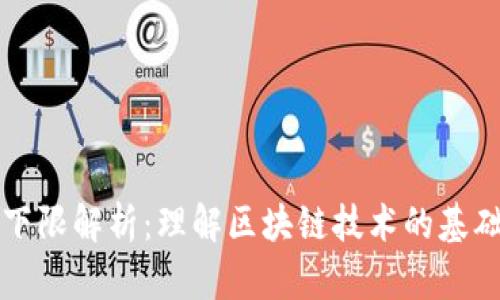 区块链下限解析：理解区块链技术的基础与局限