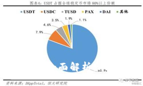 2023年越南区块链商务平台全面解析：助力中小企业发展的6大优势