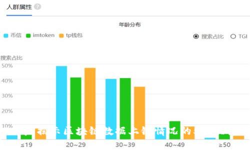 2023年：揭示区块链数据上链情况的5大关键趋势