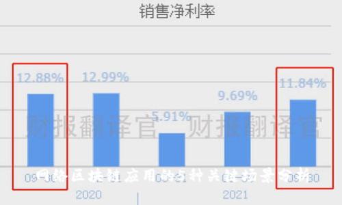 网络区块链应用的5种关键场景分析