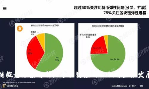 区块链概念场景解析：5个关键应用示例与未来发展趋势