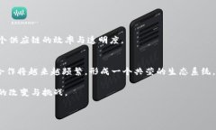 区块链切换技术是什么意