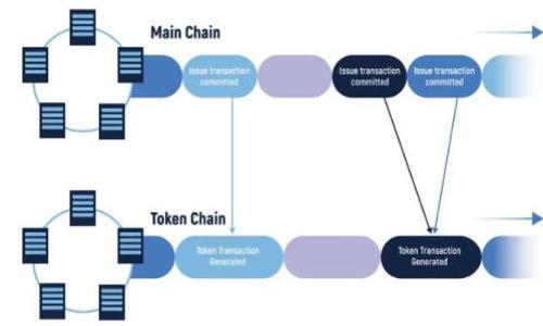 

2023年全球最大区块链钱包：揭秘Coinbase、Binance和其他顶尖平台的市场份额