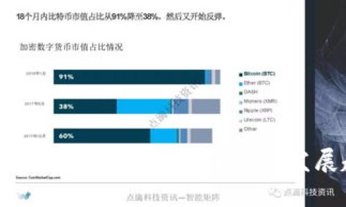 深入了解云图控股区块链：2023年行业发展趋势与前景分析