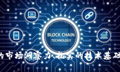   区块链创业板块：2023年潜力无限的10大项目分析 / 

 guanjianci 区块链, 创业, 项目, 投资 /guanjianci 

什么是区块链创业板块
区块链创业板块指的是基于区块链技术的创业公司和项目集合。这些企业通常致力于开发新的应用程序、平台和服务，以利用区块链的去中心化特性，提供更加安全、透明和高效的解决方案。近年来，随着区块链技术的逐渐成熟和应用场景的拓展，越来越多的创业者开始进入这一领域，推动着区块链创业板块持续发展。

区块链创业板块的现状及趋势
在全球范围内，区块链创业板块已经出现了一系列引人注目的项目，这些项目不仅改变了传统行业的运作方式，还为投资者提供了新的机会。根据最新市场分析，预计在未来几年，区块链技术将以更快的速度渗透到金融、供应链、医疗、房地产等多个行业。

与此同时，越来越多的政府和企业开始重视区块链技术的应用。例如，许多国家的监管机构逐渐出台相关政策，以促进区块链技术的合规发展。这无疑为区块链创业者提供了更为宽松的政策环境，进一步加速了创业板块的发展。数字货币的兴起也为区块链项目提供了资金支持，使得创业者能够凭借更充足的资源进行创新。

为什么选择区块链创业
选择在区块链领域创业的原因多种多样：
ul
    listrong技术创新：/strong区块链是一项颠覆性的技术，凭借其在去中心化、安全性和透明性方面的优势，对于许多传统行业来说，区块链提供了新的解决方案。/li
    listrong市场潜力：/strong根据市场研究，区块链技术的市场规模预计将在未来几年内大幅增长。全球范围内，对区块链技术的需求日益增加，这使得相关创业公司充满机会。/li
    listrong投资热潮：/strong伴随着区块链的火热，风险投资和天使投资者的关注度也在持续上升。许多区块链初创企业能够获取丰厚的投资，从而加速其发展。/li
/ul

区块链创业项目分析
在2023年，有一些区块链创业项目特别受关注。以下是十个备受推崇的区块链项目，涵盖了不同的应用领域和市场需求：

ul
    listrong去中心化金融（DeFi）：/strong DeFi项目通过提供无中介的金融服务，极大地拓宽了人们的金融选择。例如，Compound和Aave等借贷平台，允许用户通过区块链进行资产贷款和借款。/li
    listrong非同质化代币（NFT）：/strong NFT在艺术、音乐和游戏等领域的发展如火如荼。平台如OpenSea和Rarible，为创作者和收藏者提供了全新的交易方式。/li
    listrong区块链供应链管理： /strong 公司如VeChain致力于通过区块链实现供应链的透明化与可追溯性，帮助企业规避潜在风险。/li
    listrong区块链身份认证： /strong 项目如Civic与SelfKey提供去中心化身份解决方案，保护用户的个人数据并简化身份验证流程。/li
    listrong企业级区块链解决方案：/strong IBM和Hyperledger等公司提供的企业级区块链解决方案，意在为大型企业实现更高效的数据共享与协作。/li
    listrong区块链医疗健康： /strong 医疗行业中的数据安全与患者隐私问题亟待解决。以Guardtime为代表的项目，致力于通过区块链技术解决这些问题。/li
    listrong去中心化社交媒体： /strong 项目如Steemit旨在通过区块链为用户创造内容收入，鼓励更真实和健康的社交交互。/li
    listrong游戏与区块链结合：/strong The Sandbox与Decentraland等项目让玩家拥有虚拟资产的所有权，重塑游戏体验。/li
    listrong稳定币： /strong Tether和USD Coin等稳定币通过将价值与法币挂钩，为用户提供了数字货币交易的稳定性。/li
    listrong区块链教育平台： /strong 如Coursera和Udemy等在线学习平台，正在通过引入区块链技术认证学员的学习成绩，提升教育的透明度和安全性。/li
/ul

如何进入区块链创业领域
想要成功在区块链创业板块立足，首先需要对区块链技术有充分的理解。以下是几点建议：

ul
    listrong学习基础知识： /strong 理解区块链的基本原理、应用及潜在挑战。通过在线课程、专业书籍和行业报告来提升自己的知识储备。/li
    listrong建立团队： /strong 在区块链领域成功创业往往需要团队的合作。寻找对区块链有深入了解的技术伙伴，以及具备市场运作和业务开发能力的人才。/li
    listrong选择合适的项目： /strong 根据市场需求与自身技能，选择一个有前景的项目进行深入研究与开发。关注行业动态，找出痛点与空白。/li
    listrong获得资金支持： /strong 寻找天使投资、风险投资或通过众筹平台获得资金。筹集到的资金不仅可以用于项目开发，还可以用于市场宣传与推广。/li
/ul

区块链创业的风险和挑战
区块链创业虽然充满机遇，但其挑战与风险也不可忽视：

ul
    listrong技术复杂性： /strong 区块链技术仍在快速演变中，技术细节可能会造成不必要的错误与成本。/li
    listrong市场竞争激烈： /strong 许多创业者都涌入区块链领域，导致竞争加剧，需要花费更多资源与时间来确保产品的独特性。/li
    listrong法规与合规： /strong 区块链技术的监管环境依然不明朗，需要关注全球和地方政府的政策动向，以避免潜在法律风险。/li
/ul

总结
区块链创业板块正处于一个风口时期，凭借其独特的技术优势与市场需求，未来将会有更多创新项目涌现。虽然面对许多挑战与风险，但只要具备敏锐的市场洞察力、扎实的技术基础以及合适的资源，就能在这一新兴领域取得成功。随着技术的进步和市场的成熟，区块链创业公司的价值将会逐步显现，推动着整个经济的数字化转型。