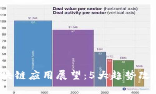 2023年区块链应用展望：5大趋势改变行业格局