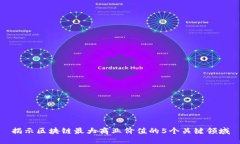 揭示区块链最大商业价值