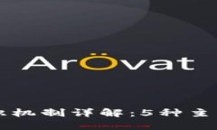 区块链开发共识机制详解