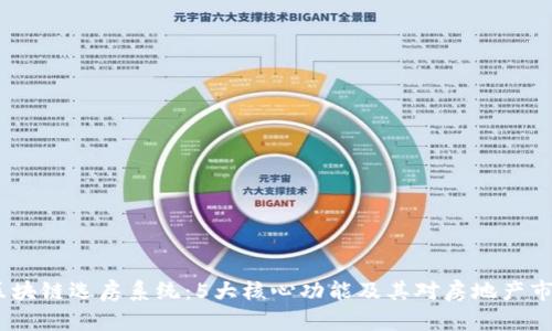 2023年区块链选房系统：5大核心功能及其对房地产市场的影响