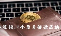 区块链的基本逻辑：7个要