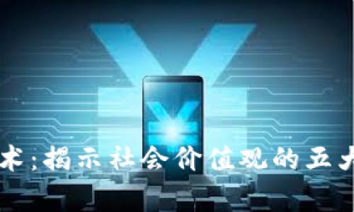 区块链技术：揭示社会价值观的五大层面分析